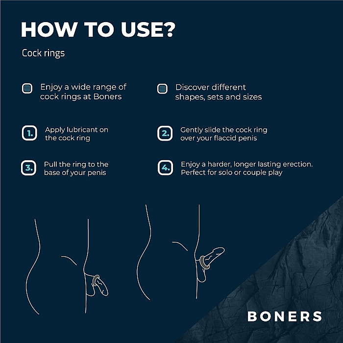 Эрекционное кольцо Boners Ergo Cockring