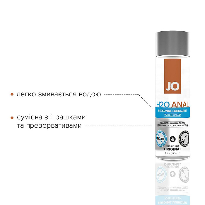 Анальна змазка System JO ANAL H2O — ORIGINAL (240 мл) на водній основі, рослинний гліцерин