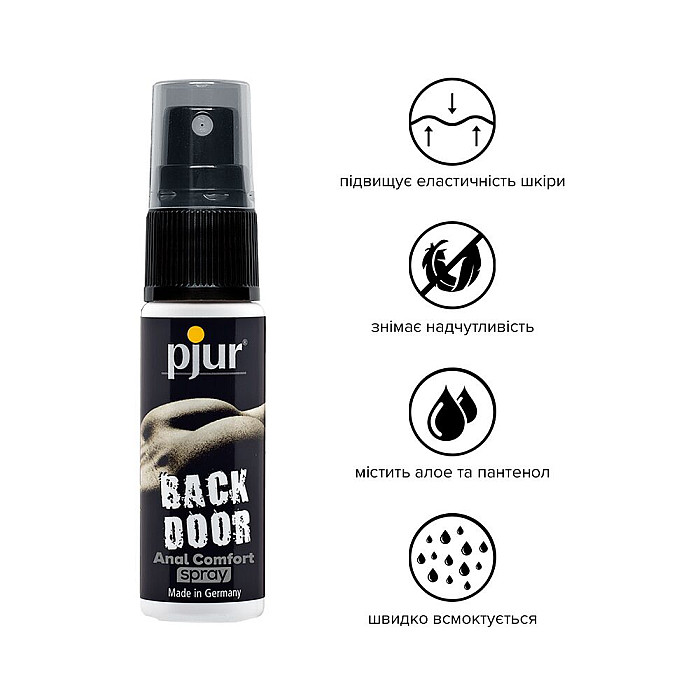 Расслабляющий анальный спрей pjur BACK DOOR spray 20 мл, с пантенолом и алоэ, концентрированный