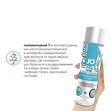 Гель для бритья JO TOTAL BODY — Anti-bump Intimate Shaving Gel (240 мл) увлажняющий