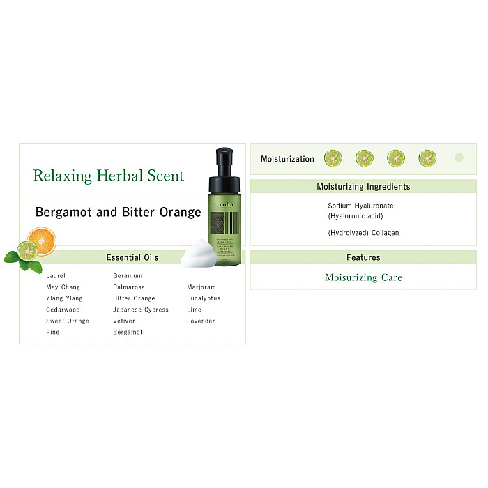 Пена для интимного ухода Iroha Intimate Wash Foam Type Bergamot and Bitter Orange 150 мл