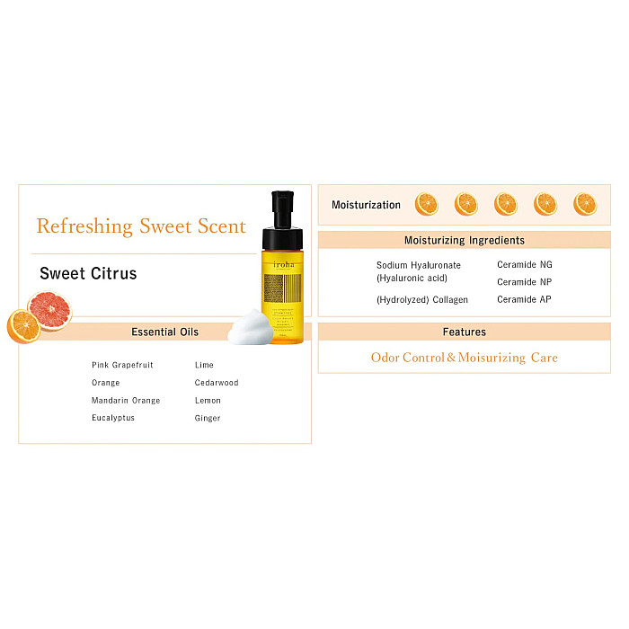 Піна для інтимного догляду Iroha Intimate Wash Foam Type Sweet Citrus 150 мл