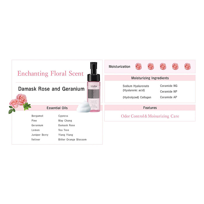 Пена для интимного ухода Iroha Intimate Wash Foam Type Damask Rose and Geranium 150 мл