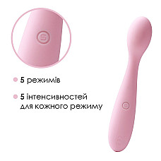 Стимулятор клітора та точки G Svakom Keri Pale Pink