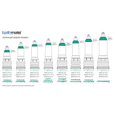 Гидропомпа Bathmate Hydromax 8 Red, для члена длиной от 15 до 20 см, диаметр до 5,5 см