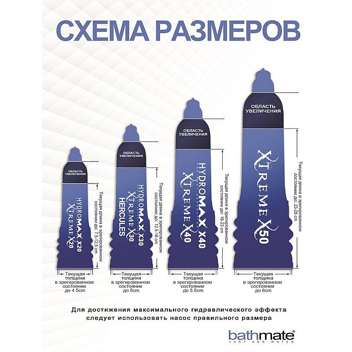 Гидропомпа Bathmate Hydromax 9 Blue, для члена длиной от 18 до 23 см, диаметр до 5,5 см