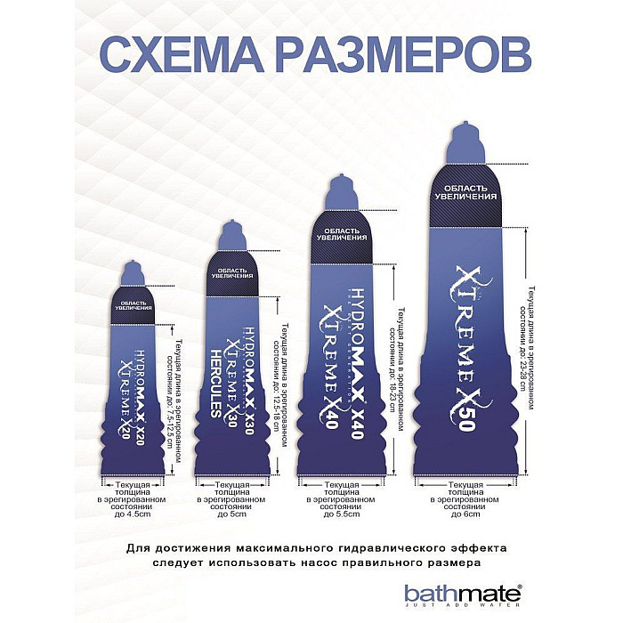 Гидропомпа Bathmate Hydromax 5 Red, для члена длиной от 7,5 до 12,5см, диаметр до 4,5 см