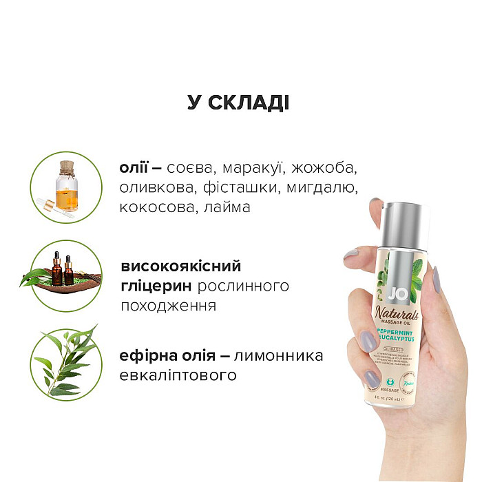 Массажное масло JO Naturals Massage Oil Peppermint & Eucalyptus с эфирными маслами (120 мл)