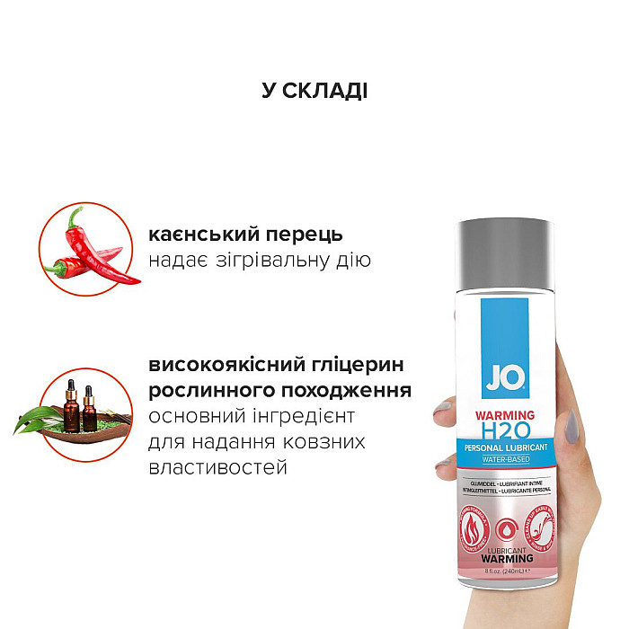 Согревающая смазка на водной основе JO H2O WARMING (30 мл) с экстрактом перечной мяты