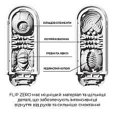 Мастурбатор Tenga Flip Zero White, изменяемая интенсивность стимуляции, раскладной