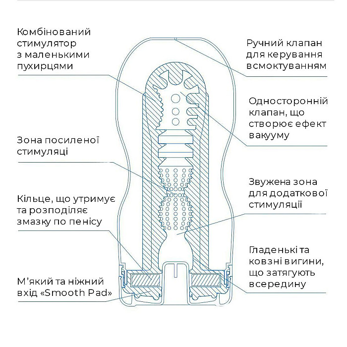Мастурбатор Tenga Deep Throat Cup Extra Cool с охлаждающей смазкой (глубокая глотка)
