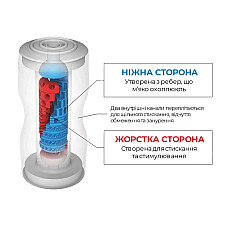 Мастурбатор Tenga Dual Sensation Cup двусторонний, с двумя независимыми каналами