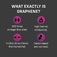 Презервативы ONE Flex Graphene, 10 шт, супертонкие, очень прочные, подарочная упаковка-тубус