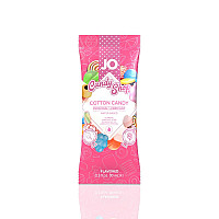 Пробник System JO H2O - Cotton Candy (10 мл)