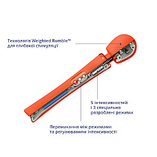 Вібромасажер Fun Factory VIM Vibrating Wand sunrise orange (м'яте паковання!!!)
