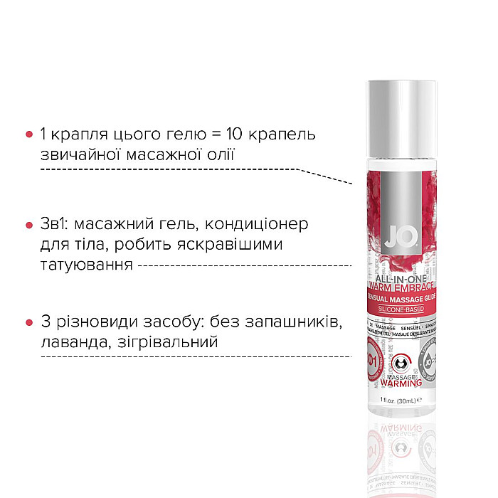 Разогревающий массажный гель и смазка 2 в 1 JO All-in-one Massage Glide - WARMING (30 мл)