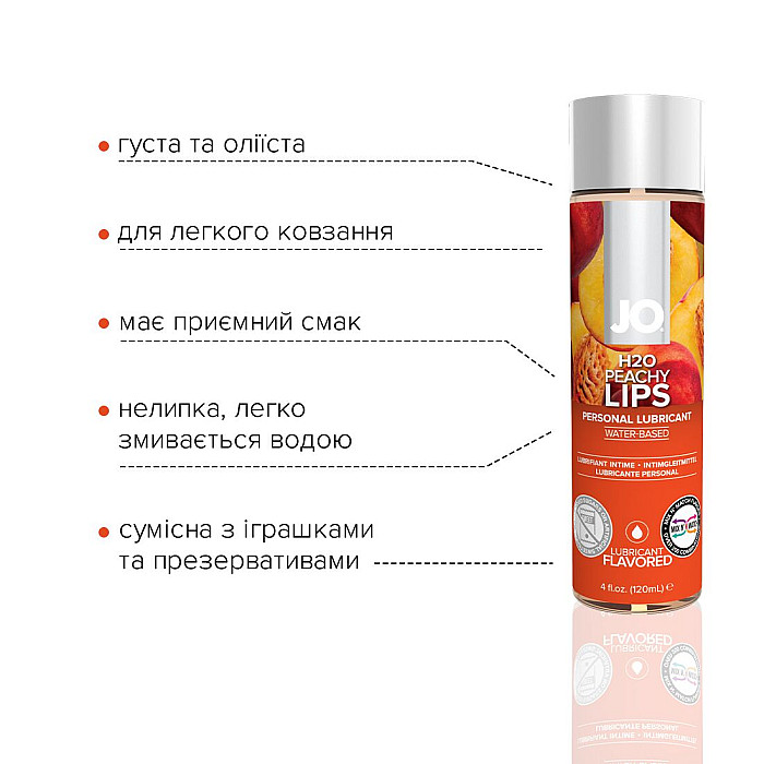Змазка на водній основі System JO H2O — Peachy Lips (120 мл) без цукру, рослинний гліцерин