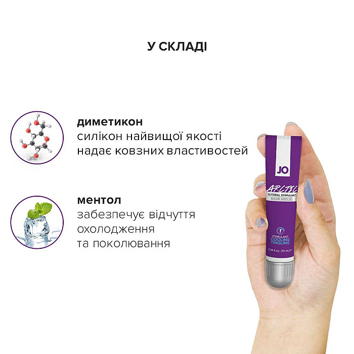 Стимулирующий гель для клитора JO ARCTIC COOLING (10 мл) охлаждающий