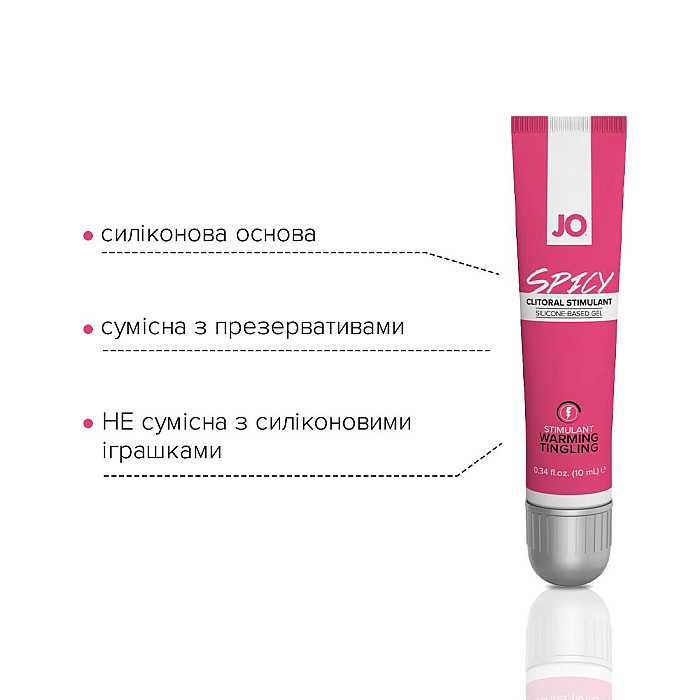 Збуджувальний гель для клітора System JO SPICY WARMING (10 мл) зігрівальний 