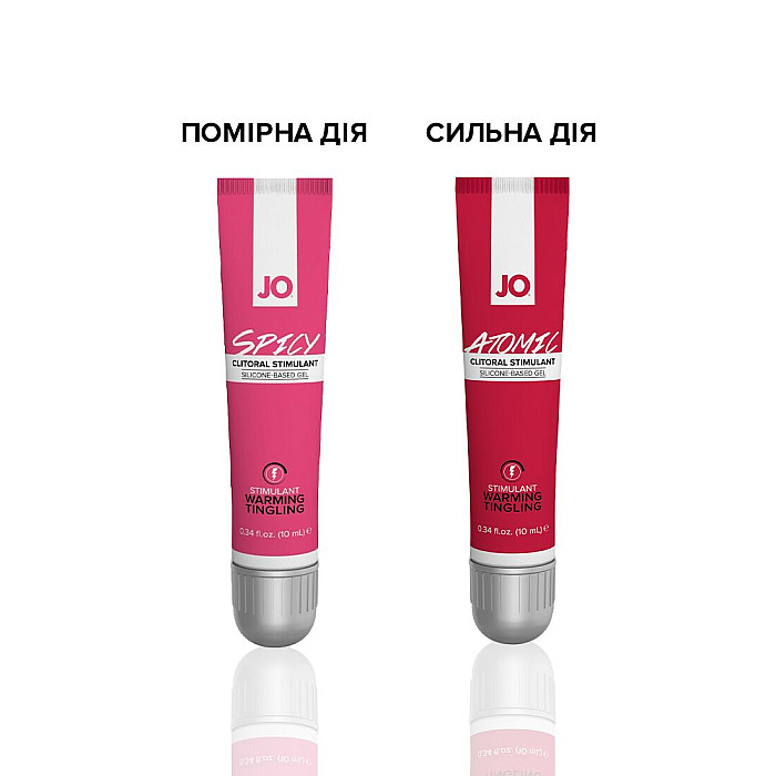 Збуджувальний гель для клітора System JO SPICY WARMING (10 мл) зігрівальний 