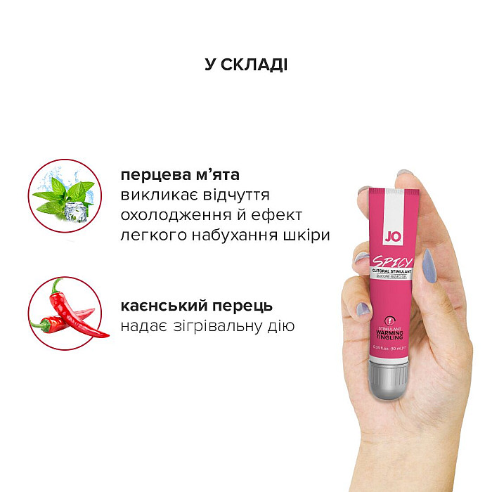 Збуджувальний гель для клітора System JO SPICY WARMING (10 мл) зігрівальний 