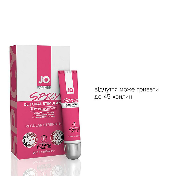 Збуджувальний гель для клітора System JO SPICY WARMING (10 мл) зігрівальний 