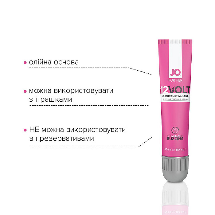 Возбуждающий гель для клитора JO 12VOLT (10 мл) с эффектом пульсации и разогрева