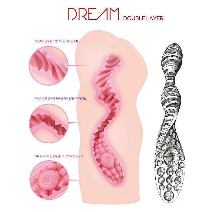 Мастурбатор Kokos Dream Double Layer