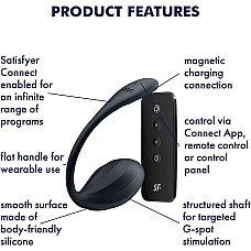 Смарт-виброяйцо Satisfyer Ribbed Petal Connect App Black, управление со смартфона, пульт ДУ