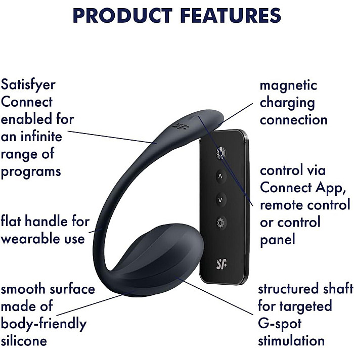 Смарт-виброяйцо Satisfyer Ribbed Petal Connect App Black, управление со смартфона, пульт ДУ