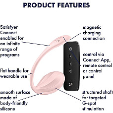 Смарт-виброяйцо Satisfyer Ribbed Petal Connect App Rose, управление со смартфона, пульт ДУ
