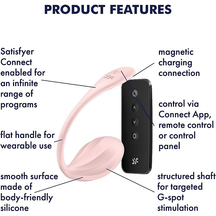 Смарт-виброяйцо Satisfyer Ribbed Petal Connect App Rose, управление со смартфона, пульт ДУ