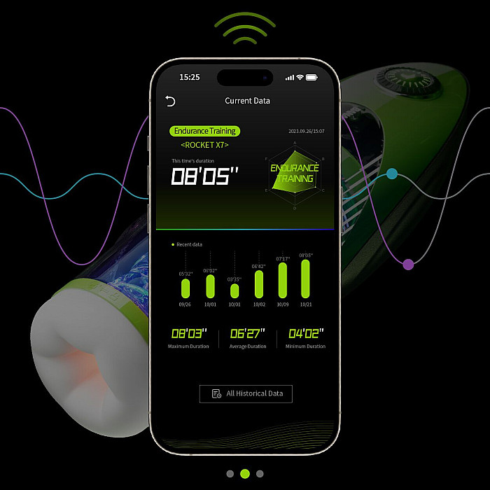 Мастурбатор BANANASOME ROCKET X7