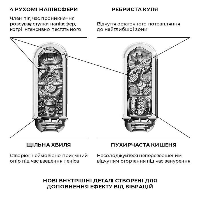 Набір мастурбатора із нагрівачем Tenga Flip Zero Red + Flip Warmer