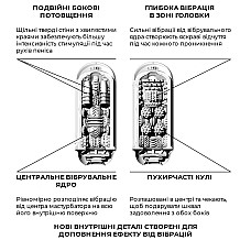 Вибромастурбатор Tenga Flip Zero Electronic Vibration Black, изменяемая интенсивность, раскладной