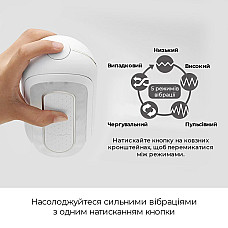 Вибромастурбатор Tenga Flip Zero Electronic Vibration White, изменяемая интенсивность, раскладной