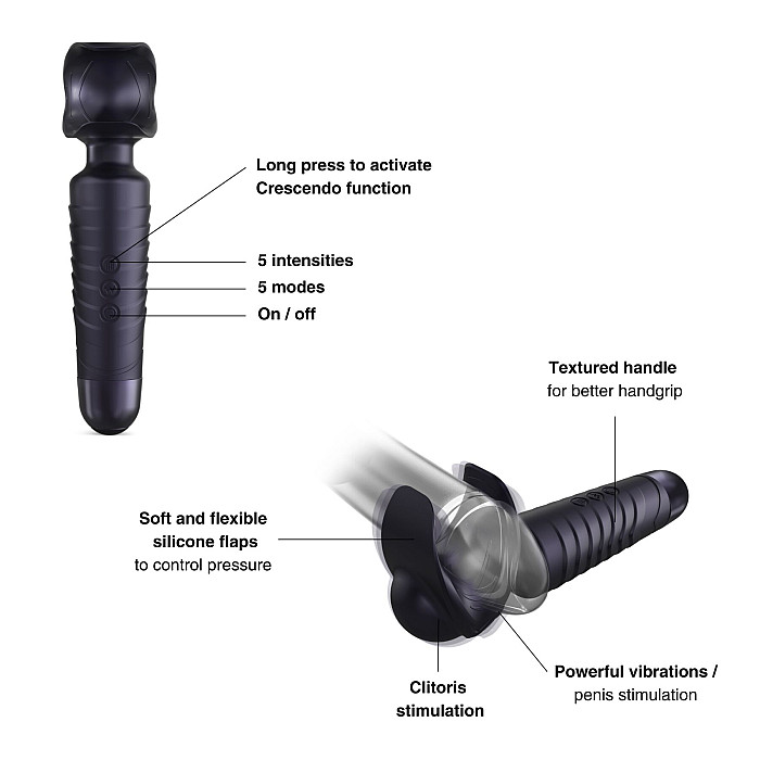 Мастурбатор-вибромассажер Manwan MAN.WAND EVO Black Plum, отлично для пар, виброминет