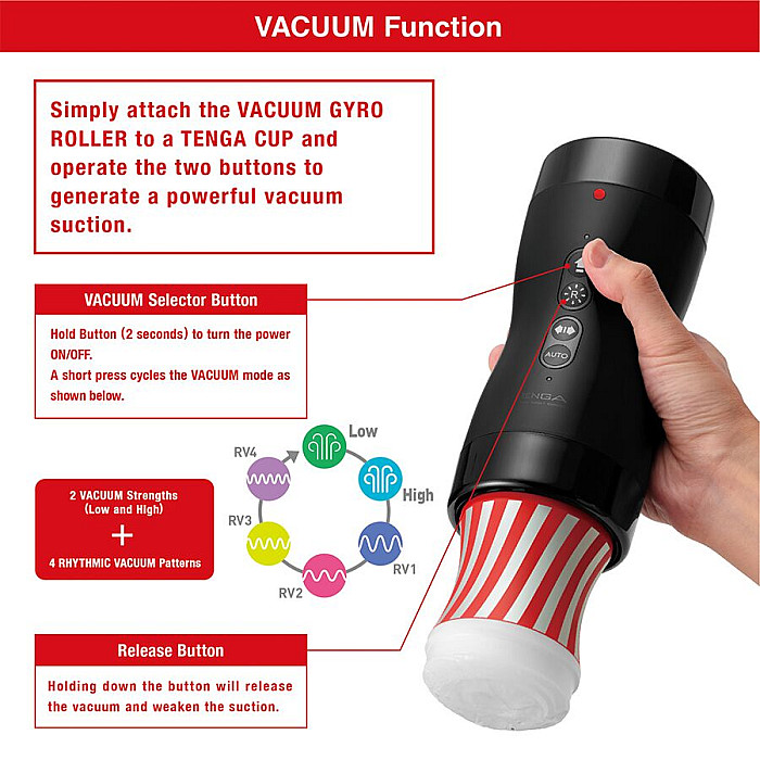 Автоматический мастурбатор Tenga VACUUM GYRO ROLLER SET, ротация и вакуум, совместим с Tenga Cup