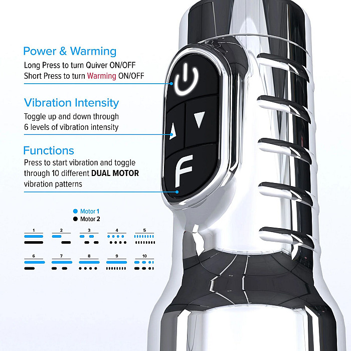 Вибромастурбатор Fleshlight Pink Quiver