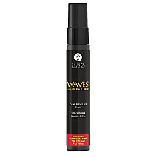 Спрей для посилення слиновиділення Shunga Waves of Pleasure Strawberry Sparkling Wine