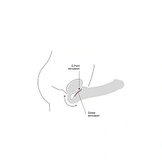 Безремінний страпон Strap-On-Me Violet S, повністю регульований, діаметр 2,7 см