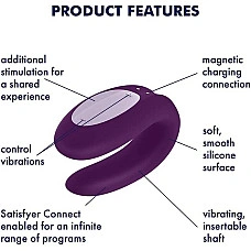 Набір Satisfyer Partner Box 3 (Double Joy, Sexy Secret + Royal One)