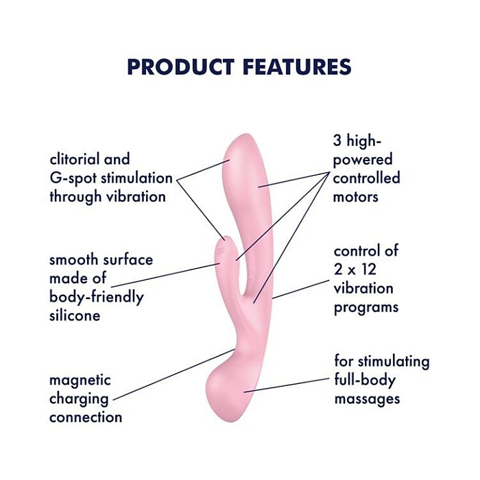 Двусторонний вибратор-кролик Satisfyer Triple Oh Pink (мятая упаковка!!!)