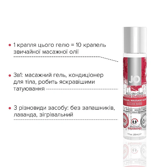 Розігріваючий масажний гель та змазка 2-в-1 System JO All-in-one Massage Glide - WARMING (30 мл)