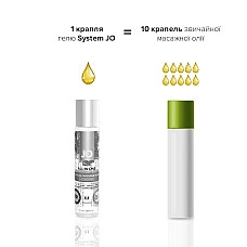 Гель для масажу на силіконовій основі System JO ALL-IN-ONE MASSAGE GLIDE - FRAGANCE FREE (30 мл)