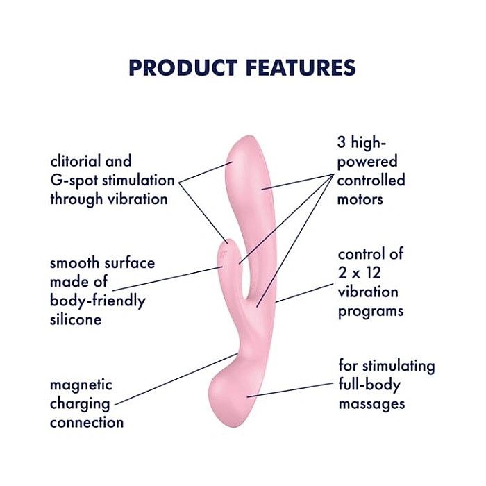 Двусторонний вибратор-кролик Satisfyer Triple Oh Pink, 3 мотора, рукоятка-массажер