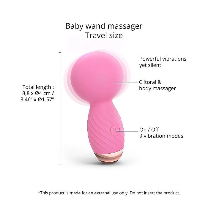 Мини-вибромассажер Love To Love Itsy Bitsy – Pink Passion